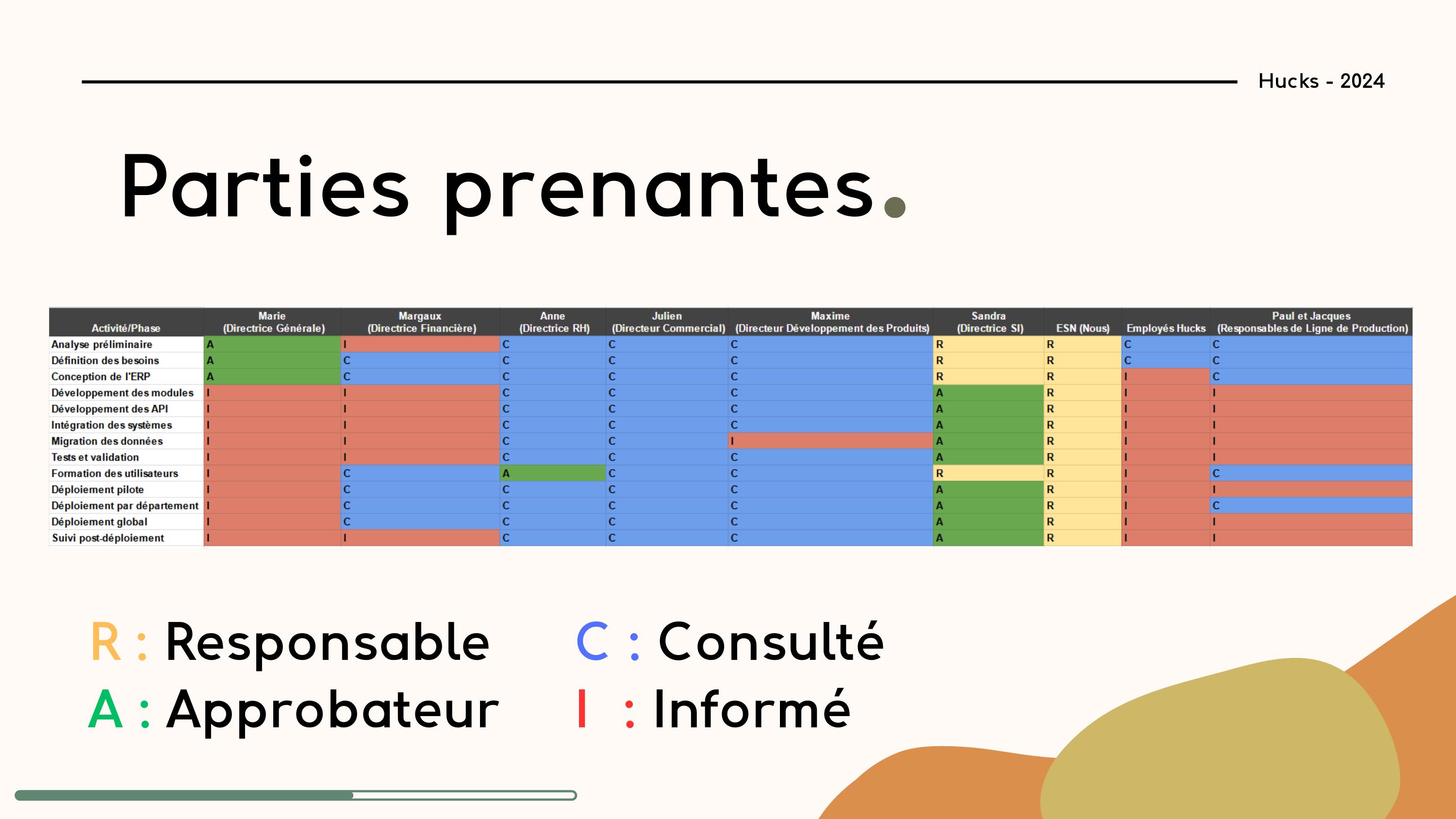 MSPR Serverless Image 7